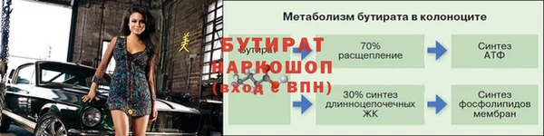 бошки Белоозёрский